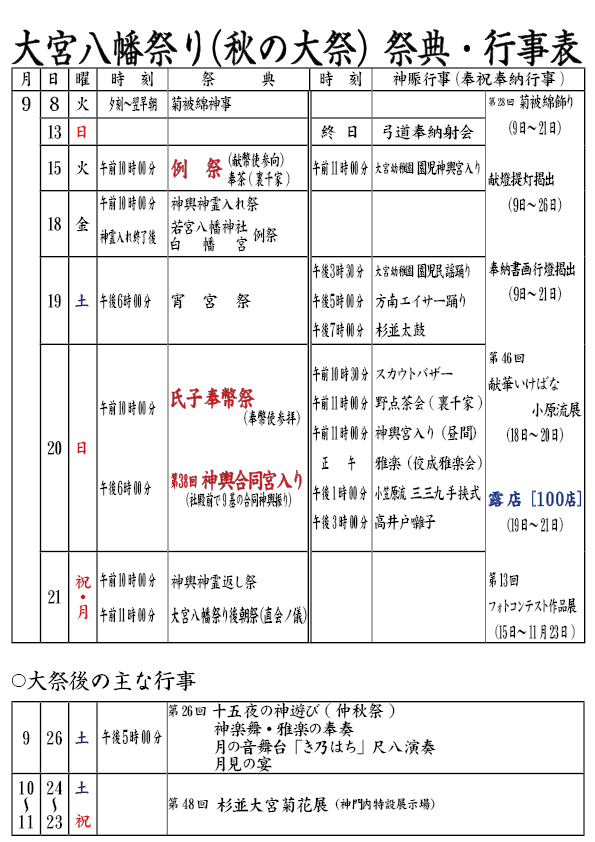 ※お知らせ　９月１８～２１日<br>大宮八幡祭り期間中の御祈願と駐車案内